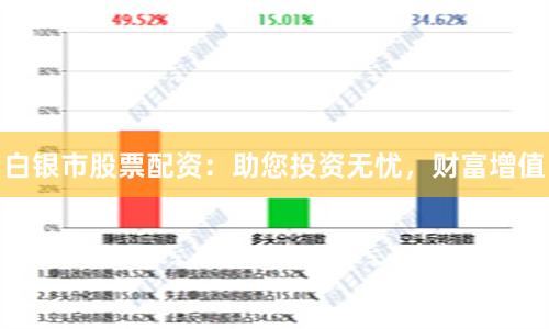 白银市股票配资：助您投资无忧，财富增值