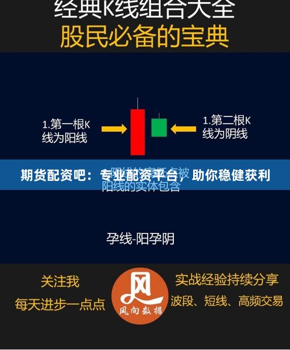 期货配资吧：专业配资平台，助你稳健获利