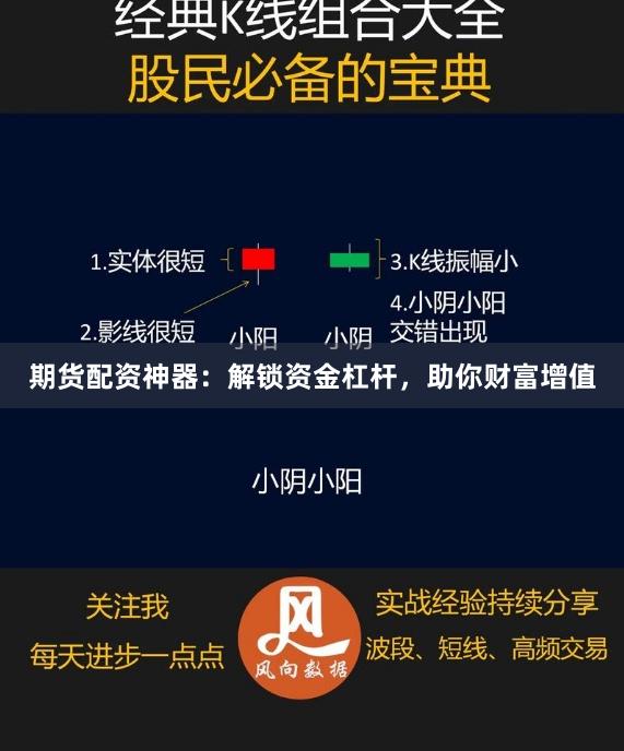 期货配资神器：解锁资金杠杆，助你财富增值