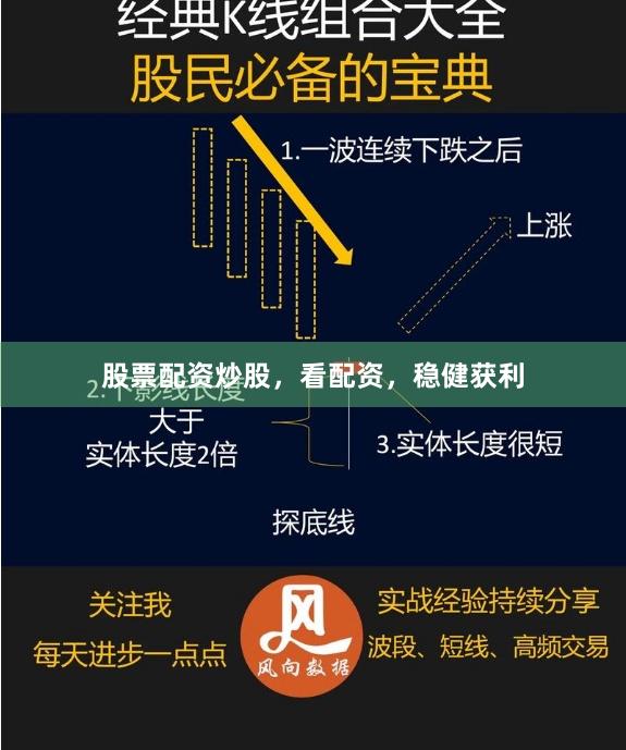股票配资炒股，看配资，稳健获利