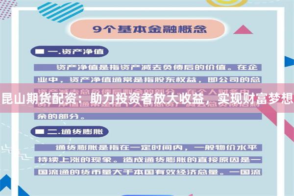 昆山期货配资：助力投资者放大收益，实现财富梦想