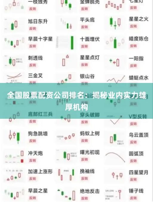 全国股票配资公司排名：揭秘业内实力雄厚机构